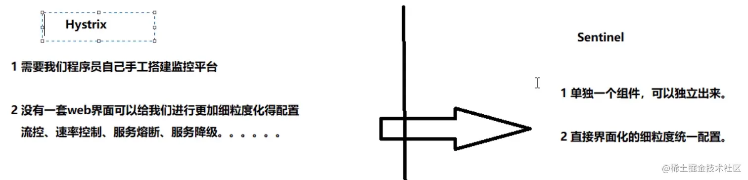 image-20210125120925770