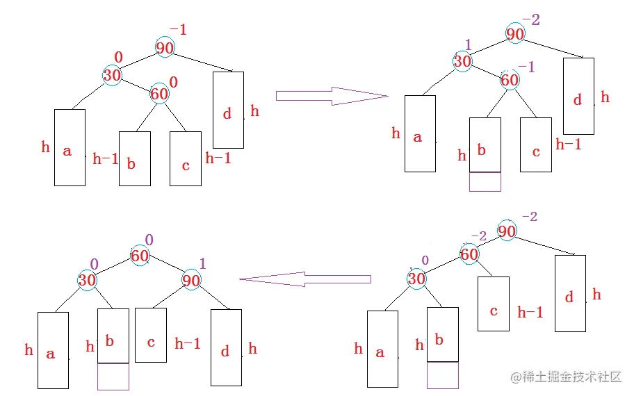 image-20220226162227497