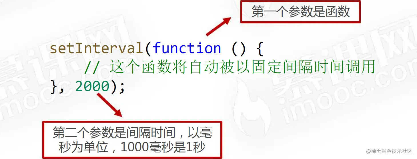 【深入学习JavaScript系列】29、定时器和延时器定时器和延时器 1.定时器 1.1 基本介绍 setInterv - 掘金