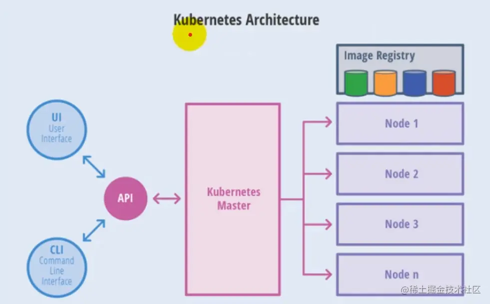 image-20210313130046227