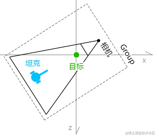 image-20220526185914638