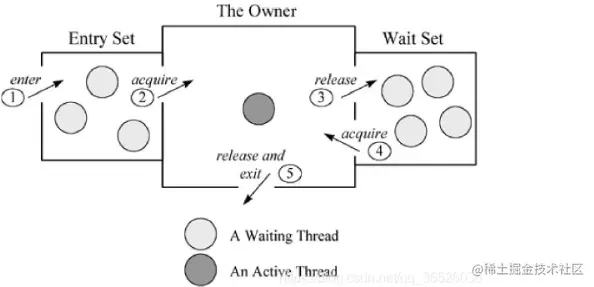 image-20200916154643603