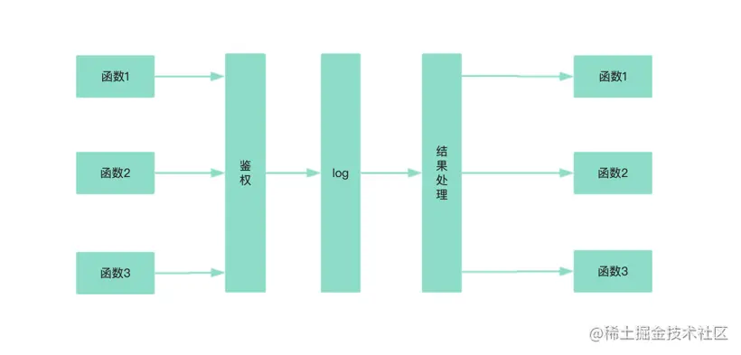 image_1ds2fukae3pbraadfo7l1fg69.png-26.9kB