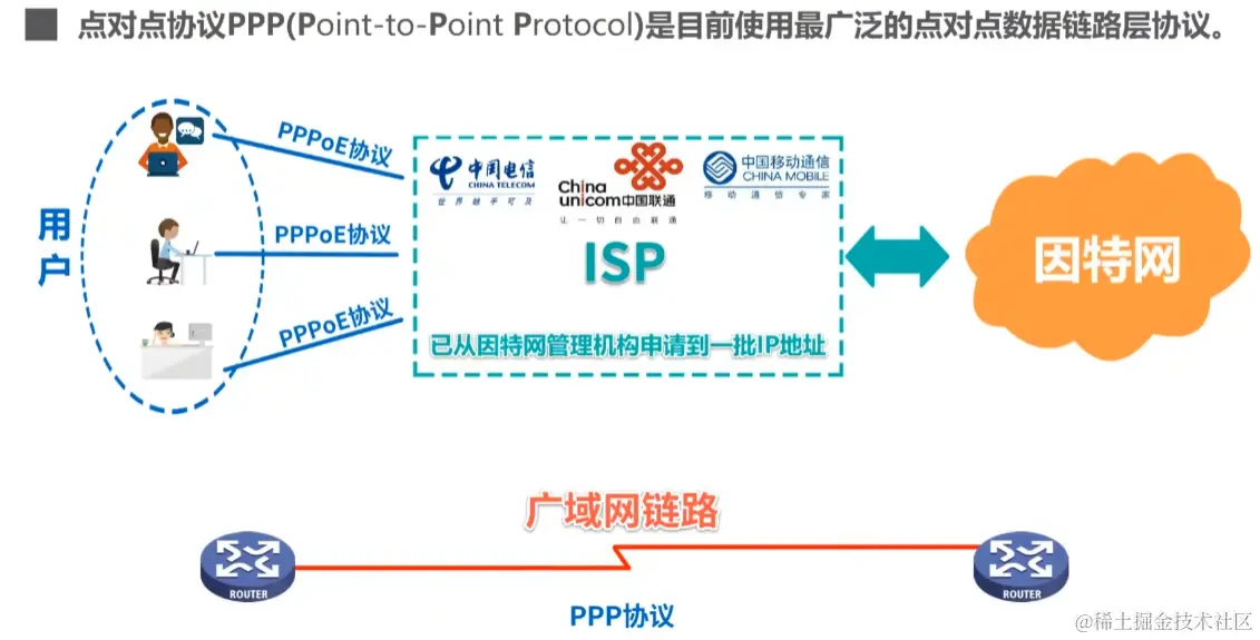 image-20230719142856084