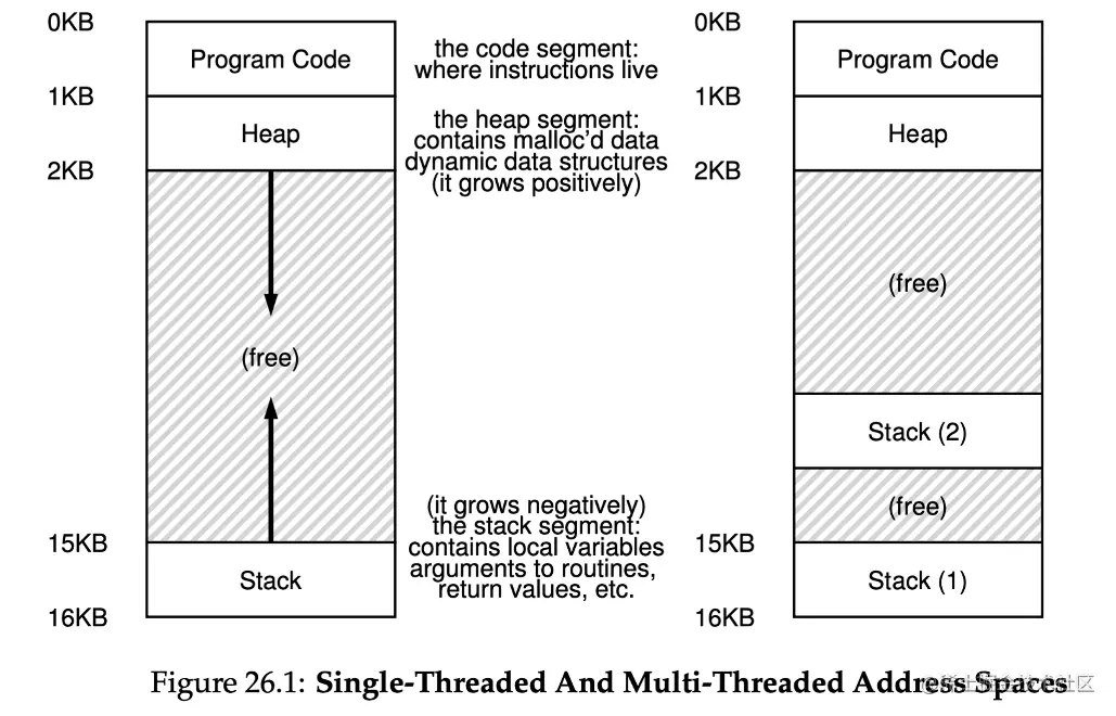 截屏2023-06-03 16.21.03.png