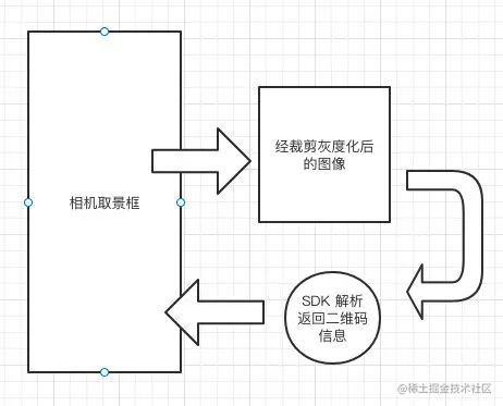 image-20211206175515558