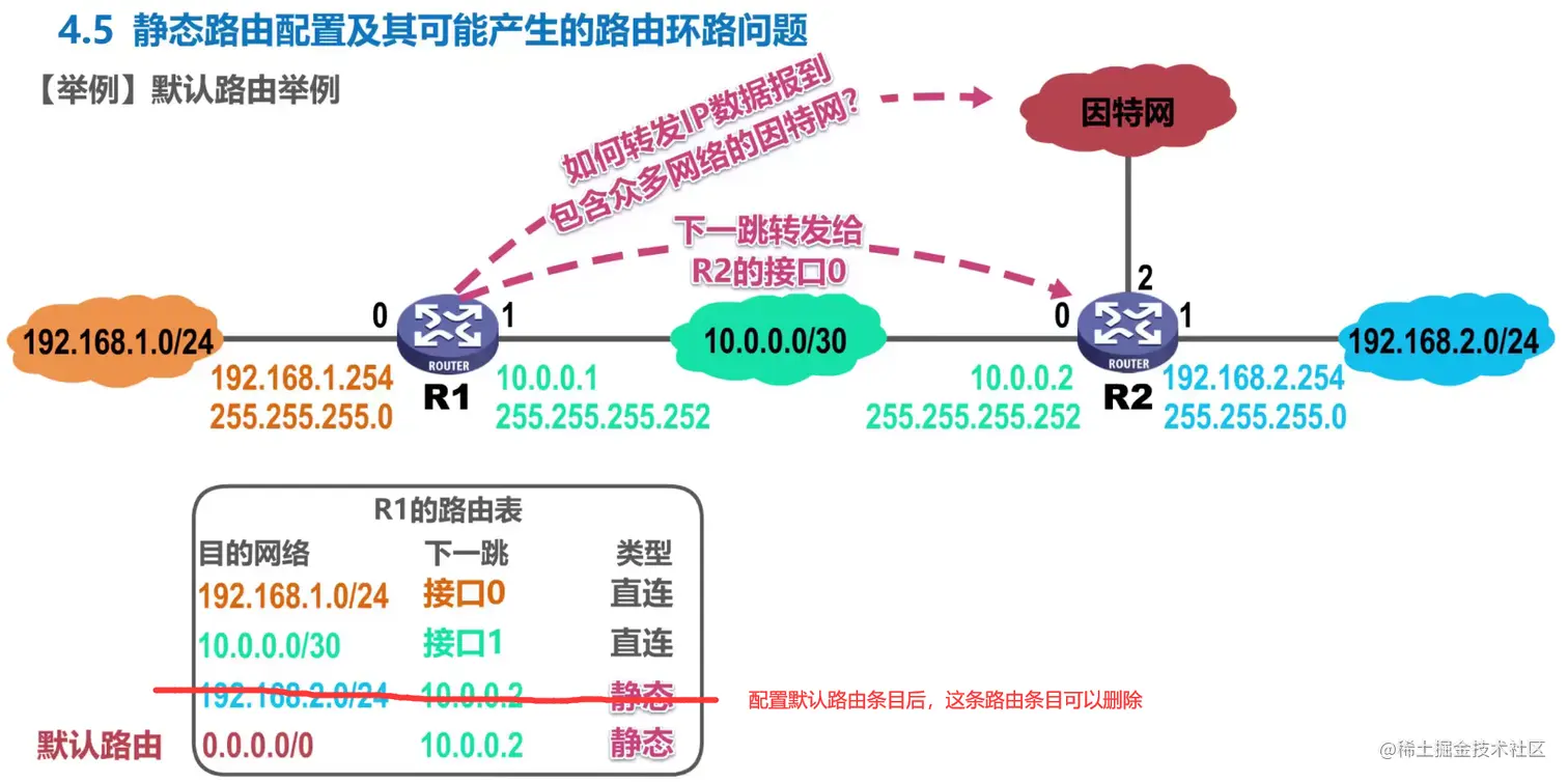 image-20211025224810299