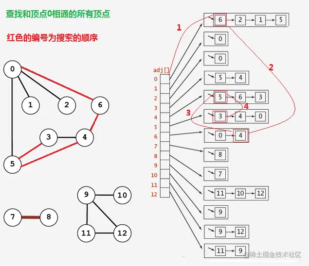 image-20230102123807976