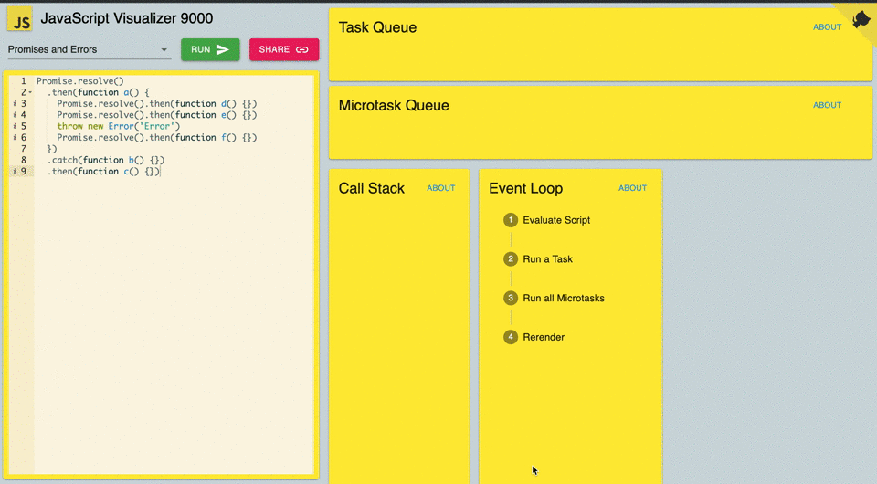 Promise 中产生Error