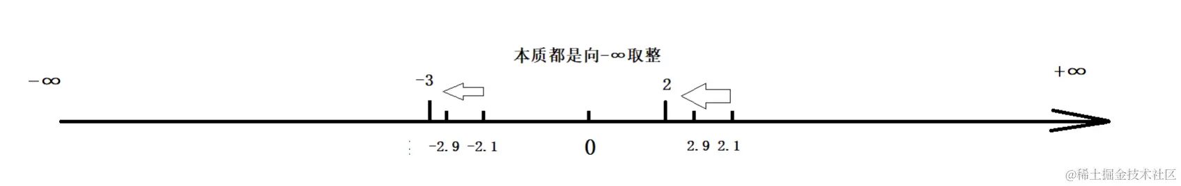 image-20240502203203237