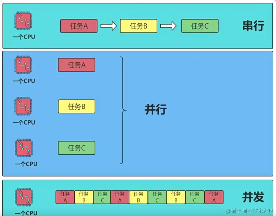 image-20231218211529713