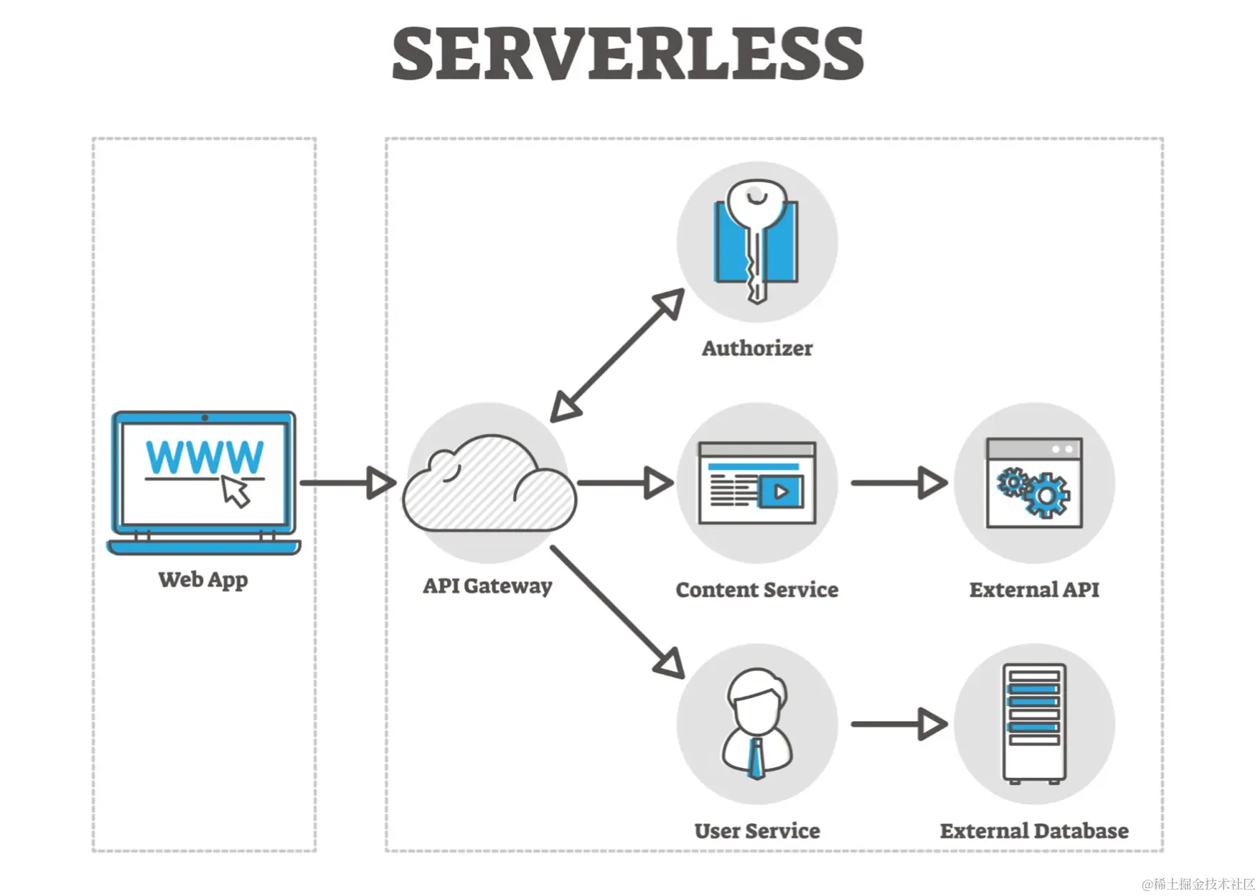 屏幕截图 2024-02-01 214056.png