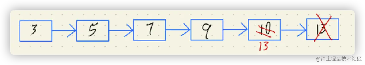 image-20220209232658888