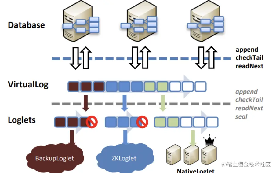 截屏2022-08-13 18.47.39.png