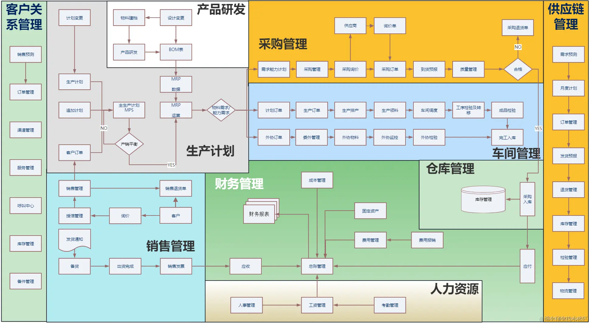 25b0e94eda774329a8ee349d9c3745d8.png
