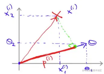 image-20191031123156678