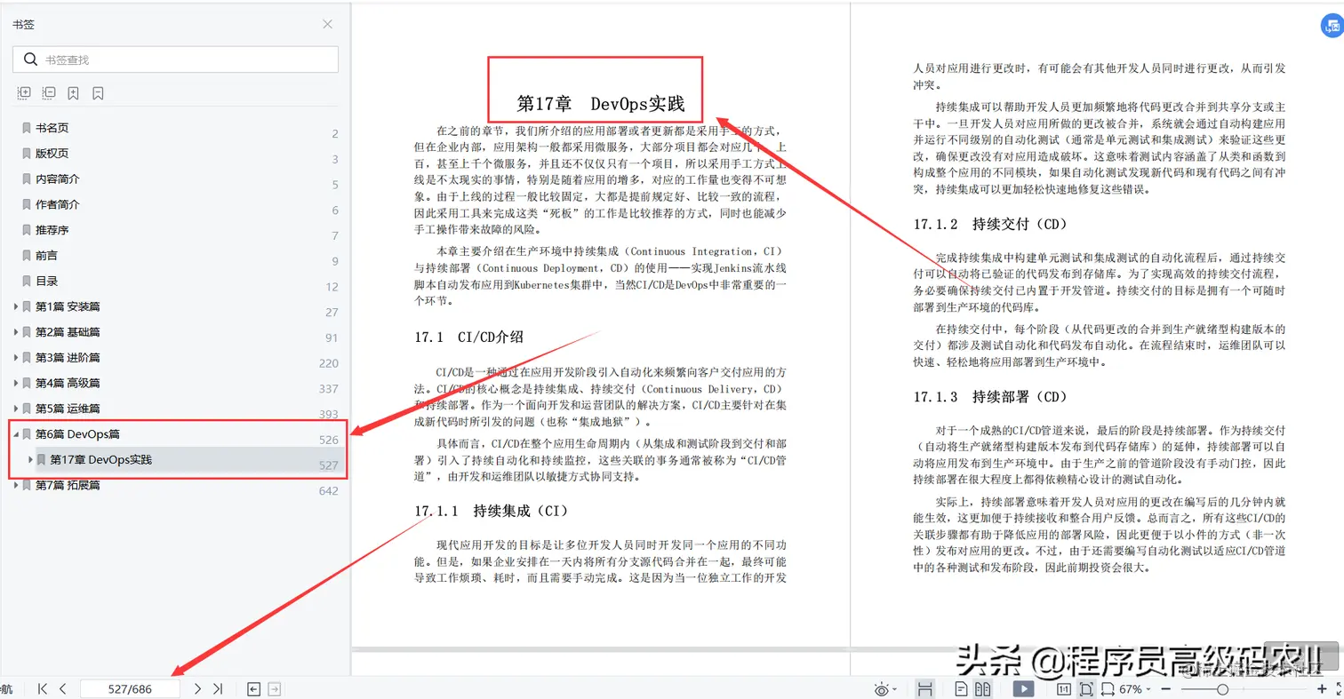 终于读完了阿里云p9专家分享云原生Kubernetes全栈架构师实战文档