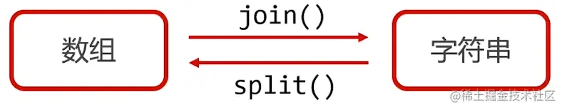 0Aif4x.png