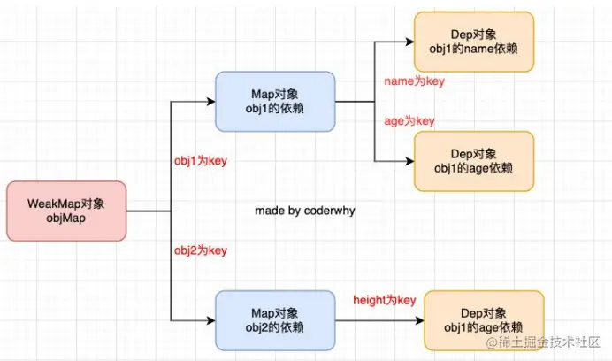 image-20220910011205066