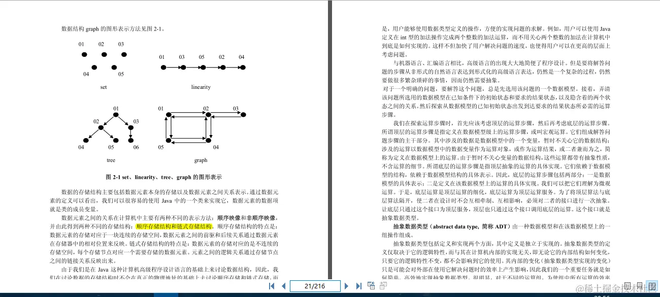 牛皮了！终于有阿里架构师把困扰我多年的数据结构与算法讲明白了