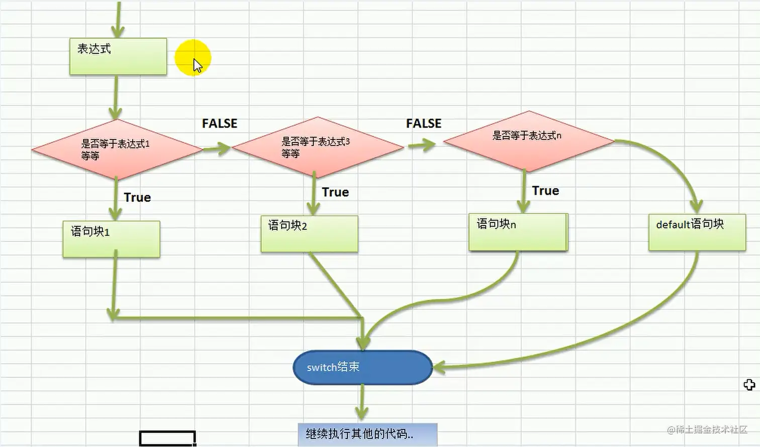 image-20220107142145630