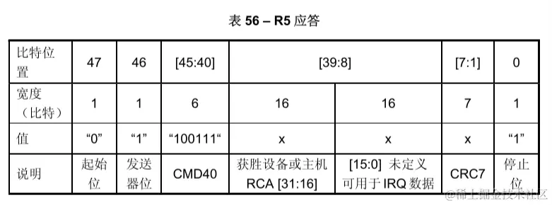 image-20220221105026759