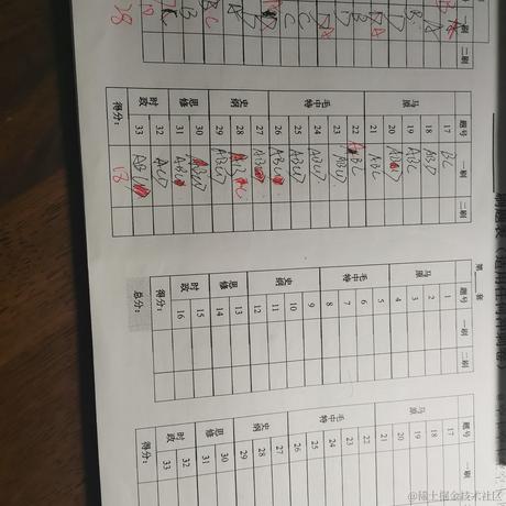 嘉心糖浩渺于2022-12-05 12:30发布的图片