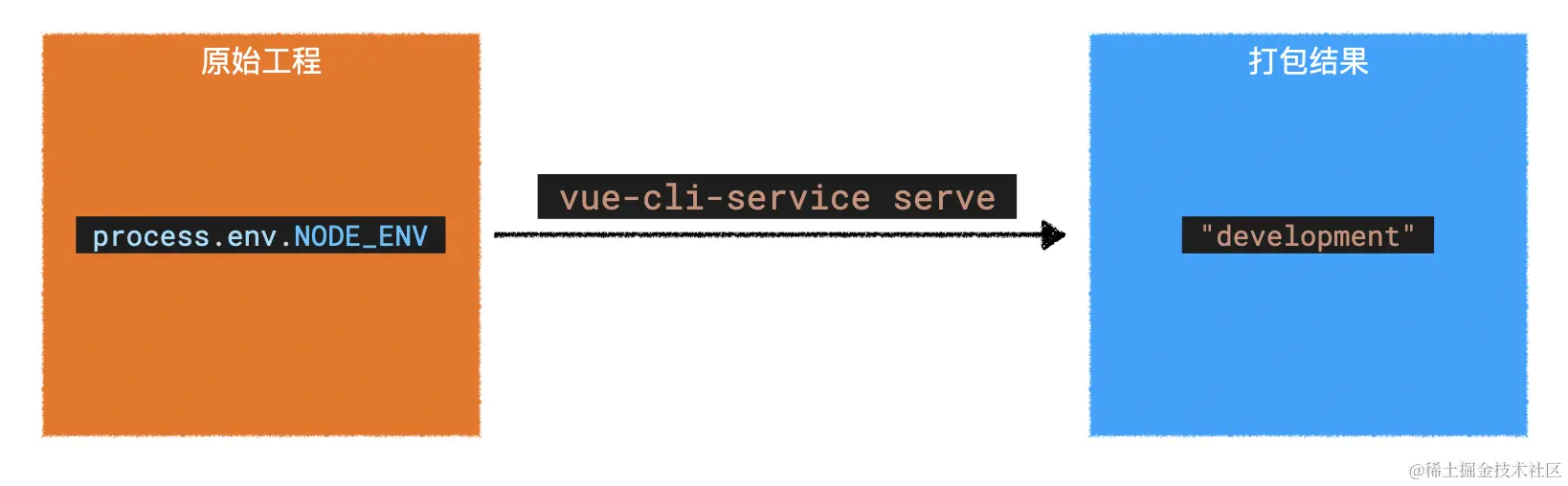 image-20210323134742034