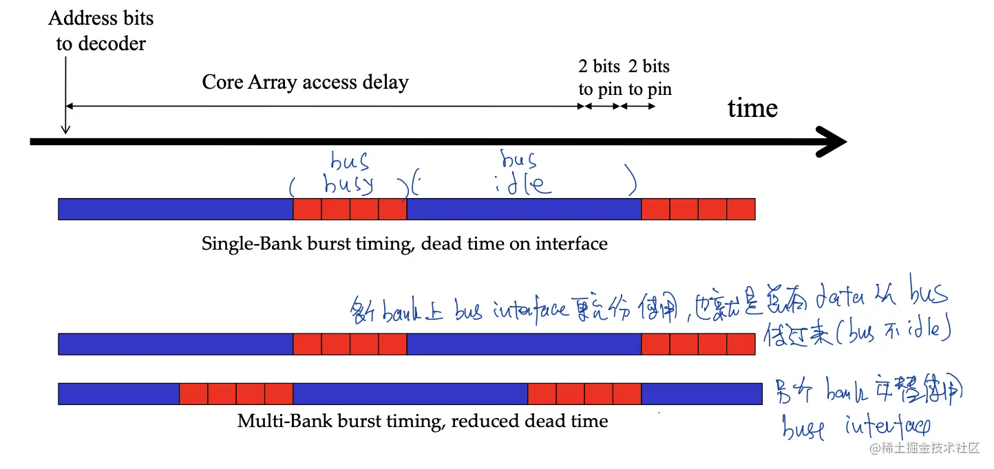 Screen Shot 2022-05-31 at 12.08.29 AM.png
