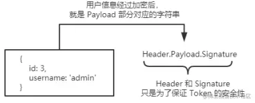 相对路径的图片
