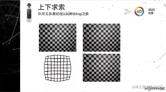 4K@60智能云台从零到一