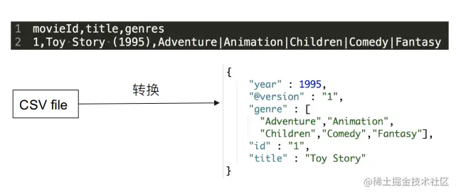 image-20210402234908477