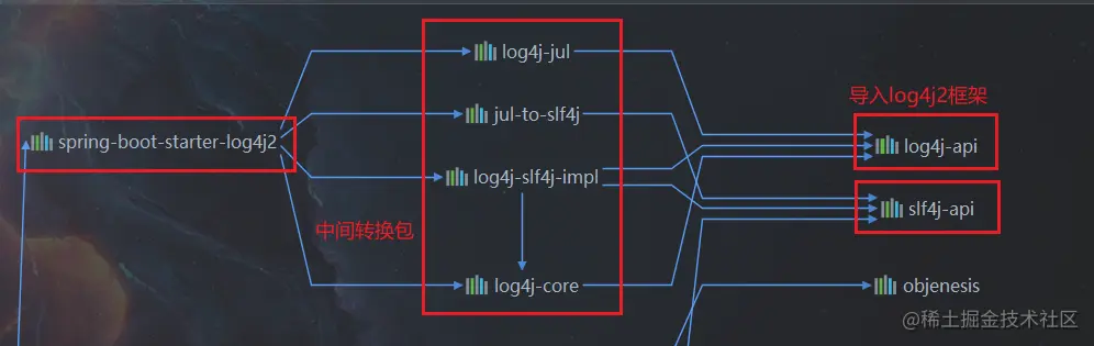 image-20201020170741477