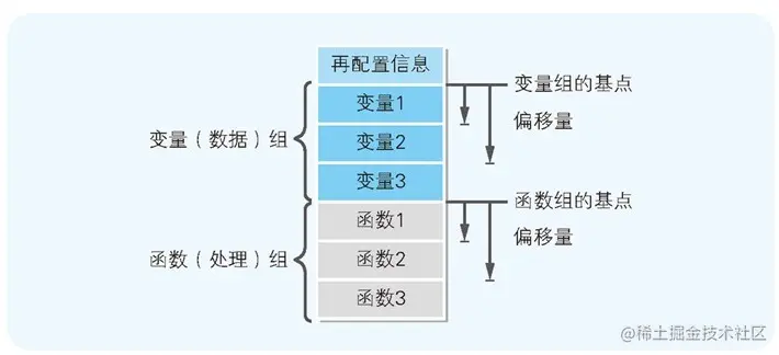 image-20230313080406332