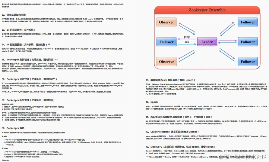 阿里高工熬夜18天码出Java150K字面试宝典，却遭Github全面封杀