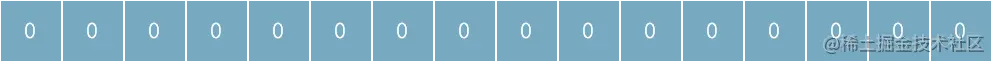 empty-bloom-filter.png