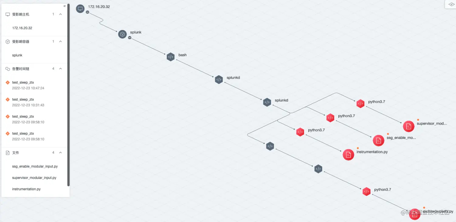 自定义脚本检测