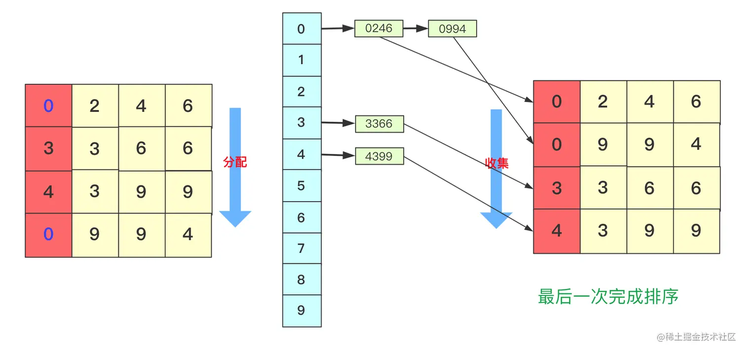 image-20201113170715860