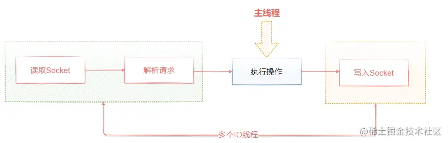 image-20210710154600353