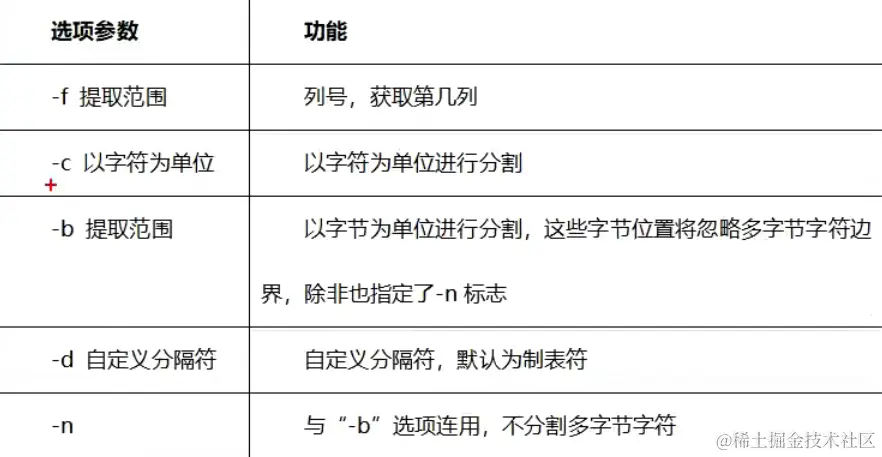 image-20240203101606240