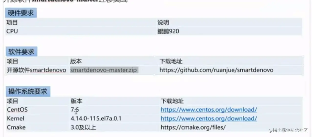 image-20220609191853587