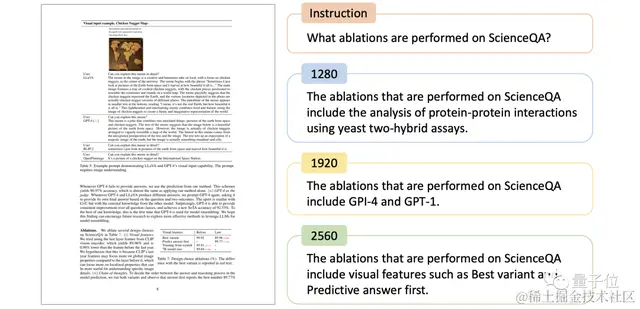 突破分辨率极限，字节联合中科大提出多模态文档大模型
