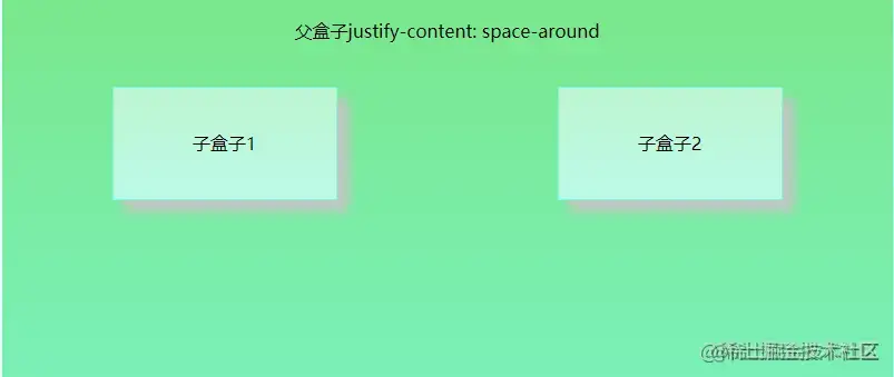 justify-content-space-around