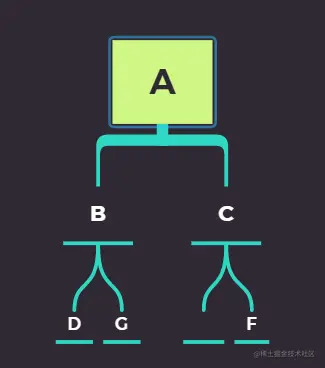 image-20210401205344957