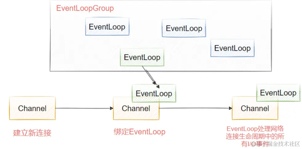 image-20220414193858101