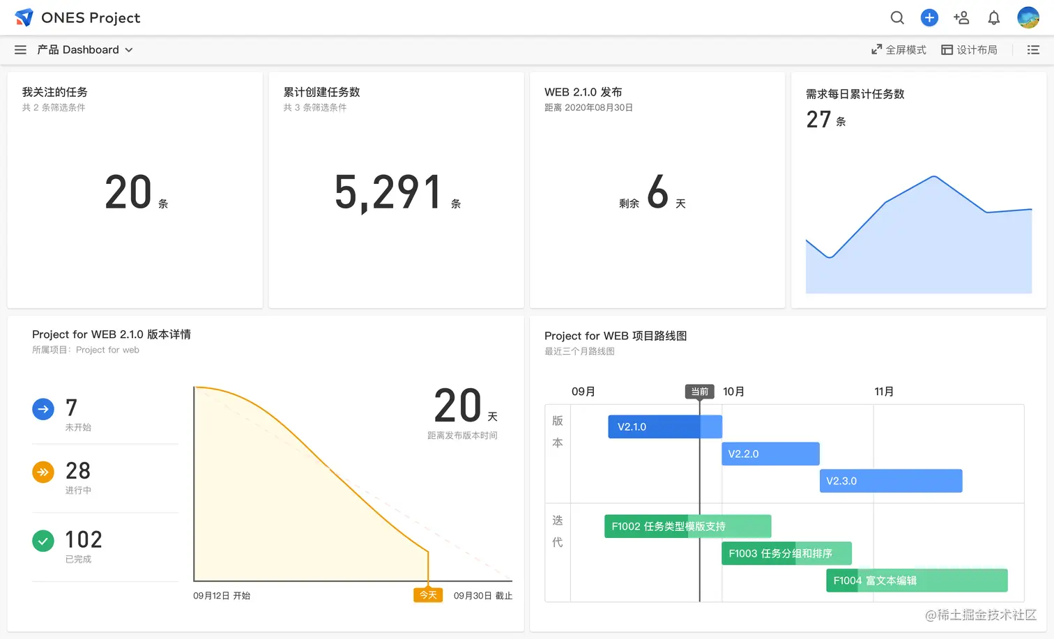 你用哪些软件和方式来提高工作效率？