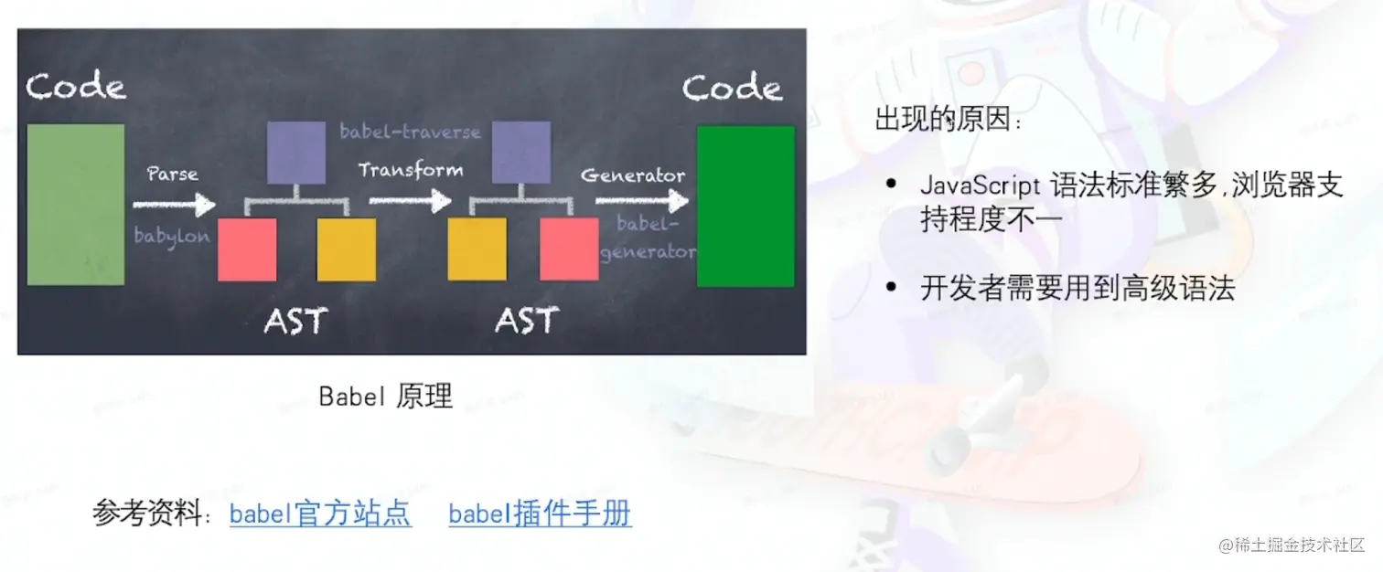 image-20220812171734921