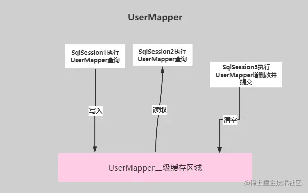 image-20200923205552910