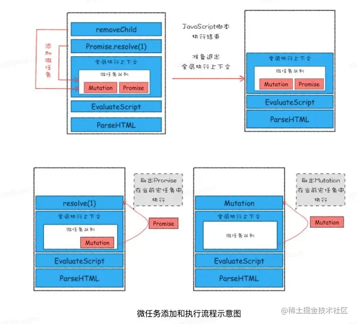 image-20220301225430059