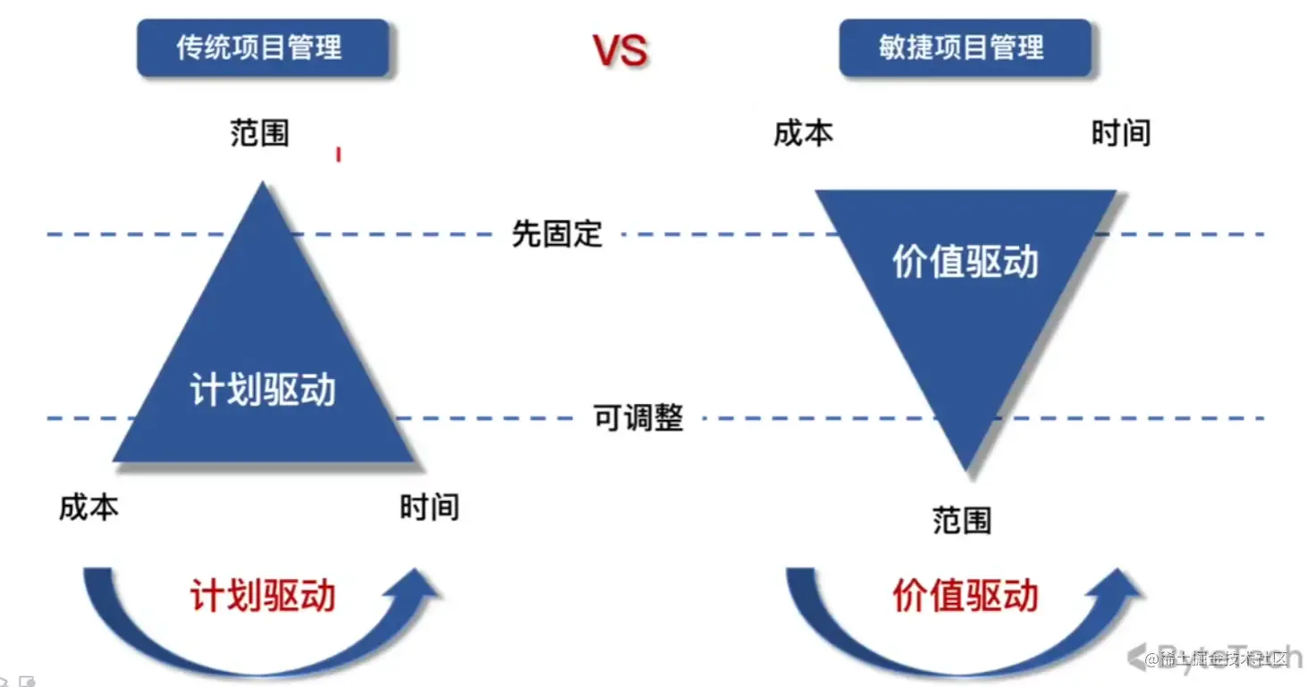 image-20230521220711370